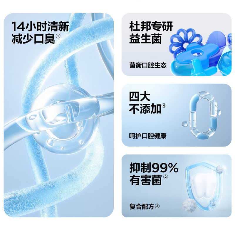 参半 清新牙膏 清凉口腔氨基酸清新口气改善口臭护龈小冰管鲨鱼120g高清大图