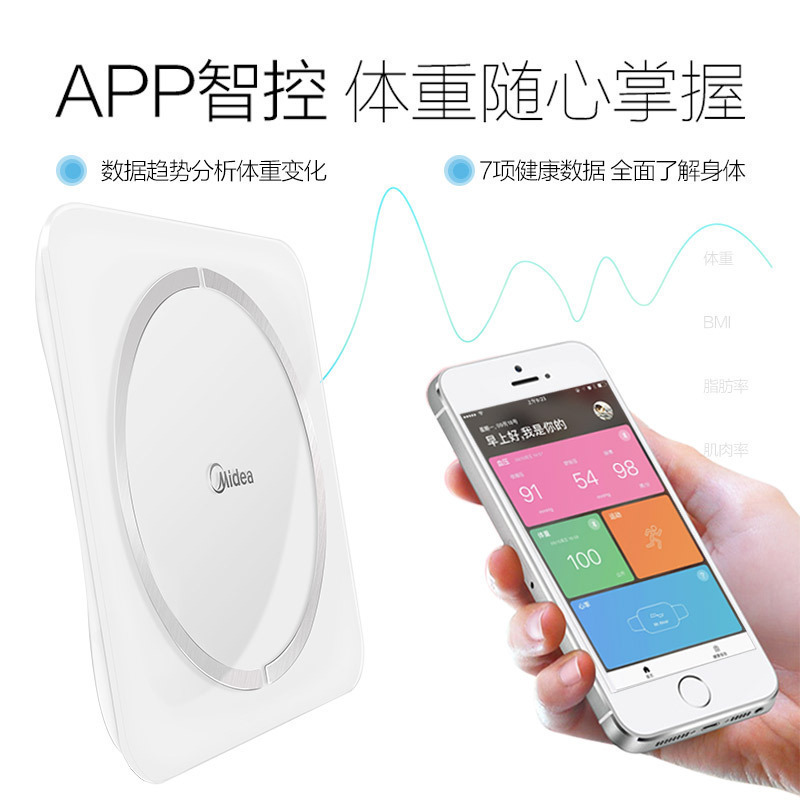 美的(Midea)体脂秤智能健康秤精准电子秤家用成人脂肪体重秤不锈钢镜面 MW-S1)