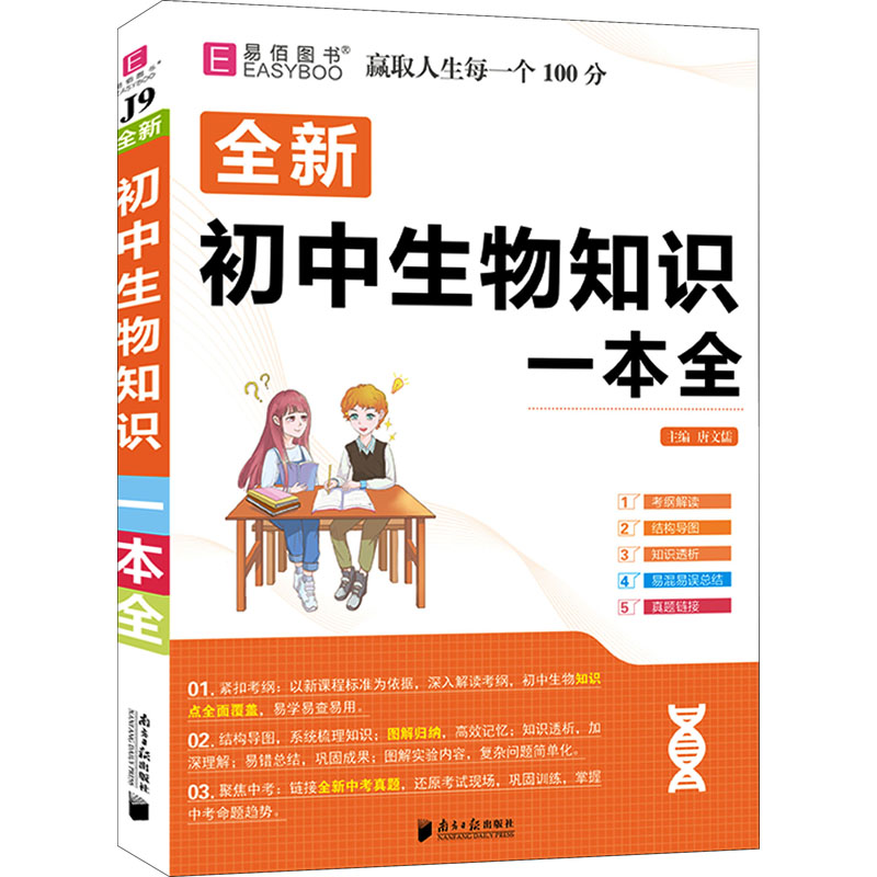 全新初中生物知识一本全高清大图