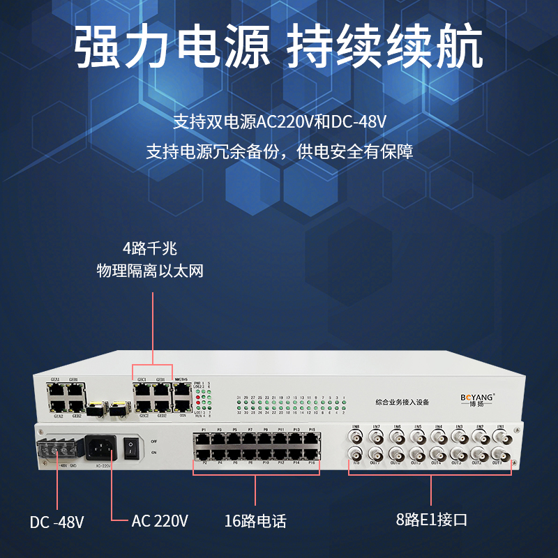 博扬 综合业务电话光端机 8E1+16路电话+4路千兆物理隔离网 单纤20km LC 机架式 1对价