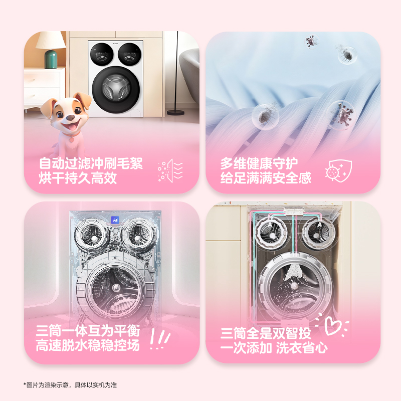 统帅(Leader)海尔出品 三筒洗衣机智慧版 滚筒洗烘一体 三洗烘 NFC贴贴洗 XQGL125-MHBE785WU1高清大图