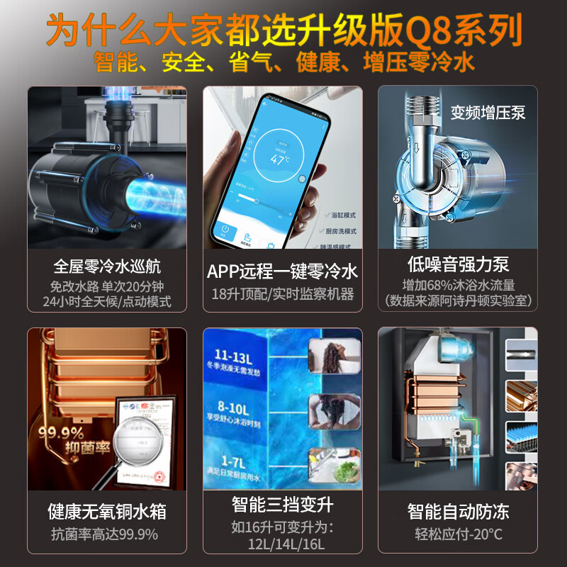 阿诗丹顿阿诗丹顿(USATON)13升零冷水燃气热水器JSQ25-13Q8 13L 零冷水燃气热水器高清大图