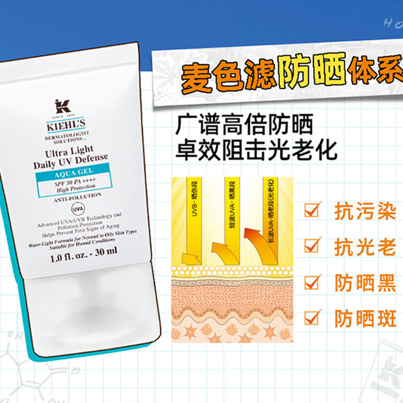科颜氏Kiehl’s水感防晒隔离乳30ml SPF50+PA++++