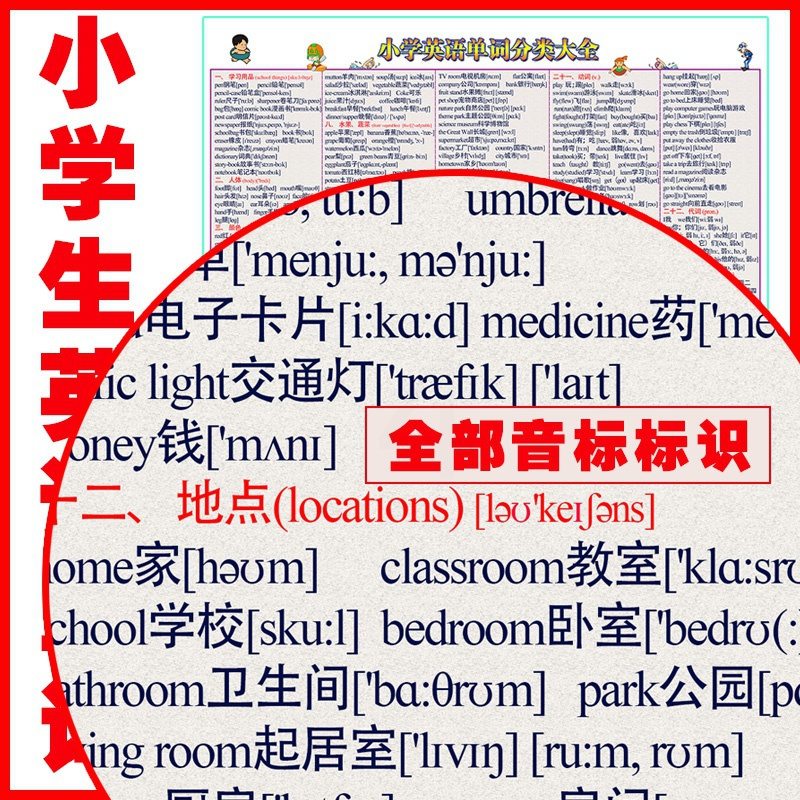 小学英语单词表分类大全挂图 记忆表知识小升初复习起点图表墙贴