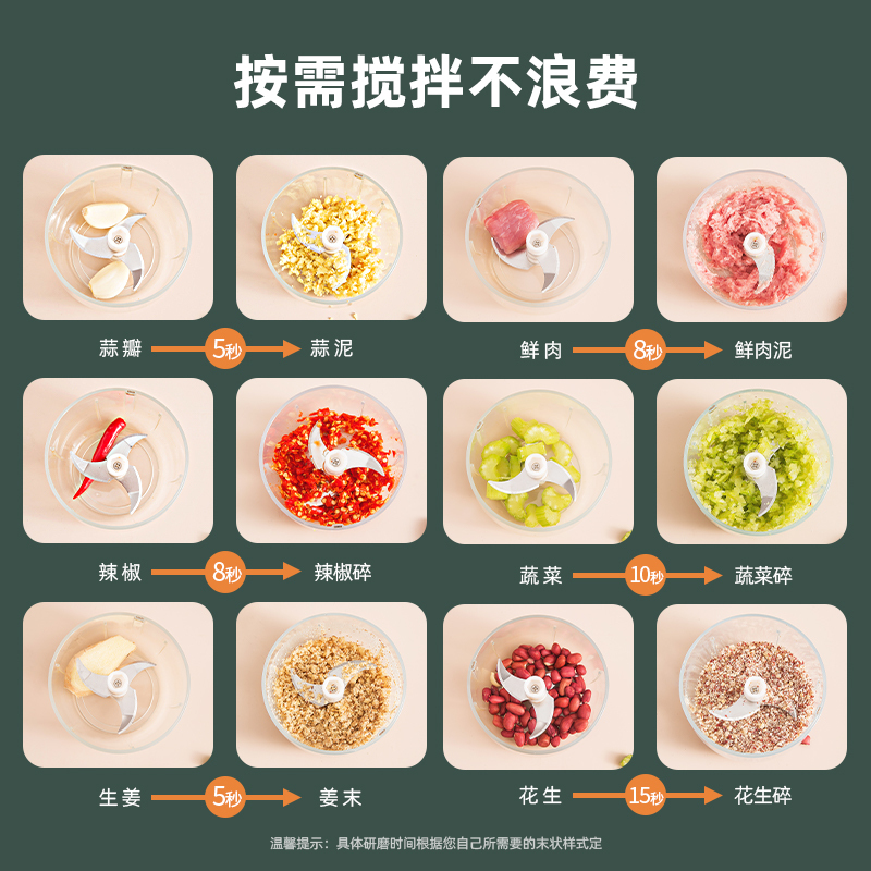 Leasy领致家用电动蒜泥机迷你电动拉蒜捣蒜器多功能厨房绞切蒜蓉机便携宝宝婴儿辅食小型搅碎搅拌料理机 粉色