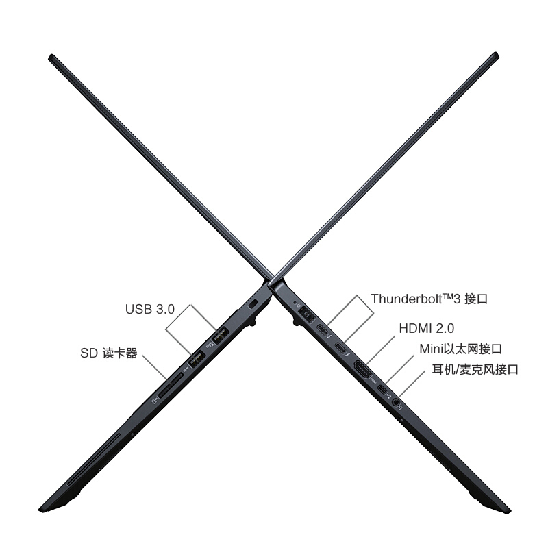 联想ThinkPad X1 Extreme隐士 15.6英寸英特尔酷睿i9游戏设计师笔记本电脑 ( i9-10885H 32GB 2TB固态 GTX1650Ti MXQ 4K屏)
