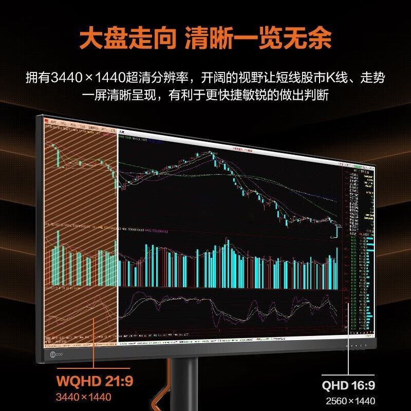 联想(Lenovo)来酷 M3518QL 35英寸 21:9超宽带鱼屏100Hz高刷电脑显示器 爱眼低蓝光 智能分屏 升降旋转 商用商家办公学习