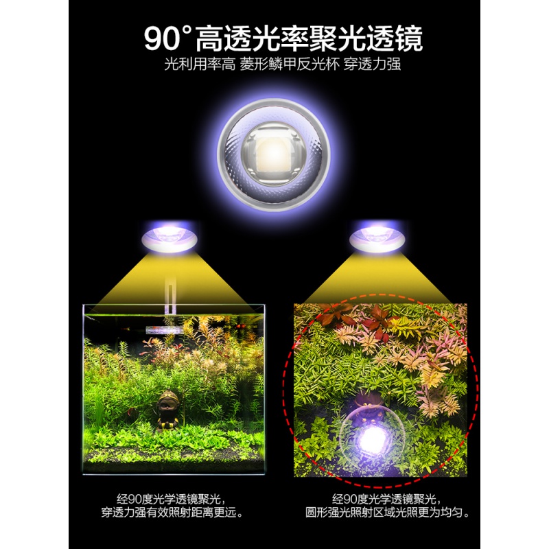 鱼缸水灯全光谱led照明防水堪比尼特利神灯专业缸灯高清大图