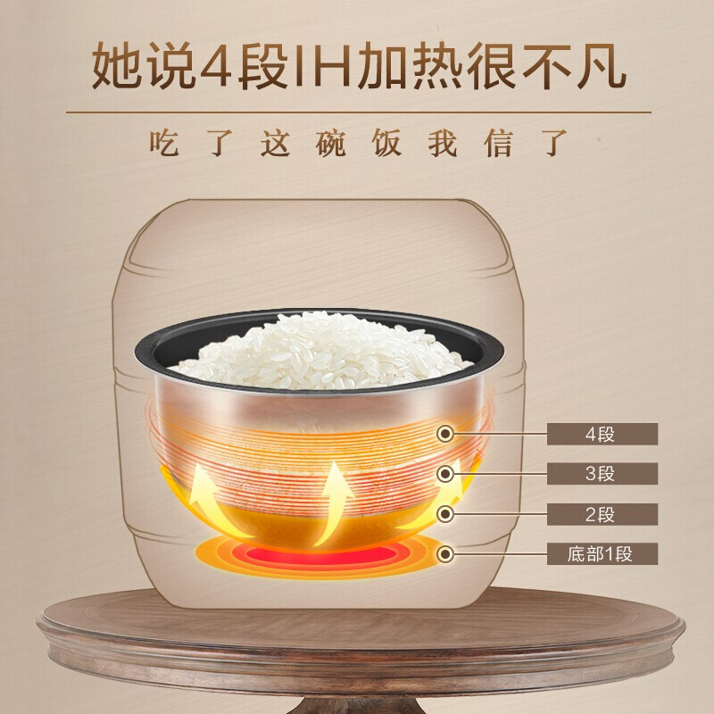 格力大松(TOSOT)电饭煲GDCF-40X80C 4升大容量家用压力IH电磁加热煮饭锅多功能柴火饭智能WIFI预约功能