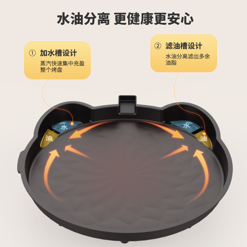 利仁LR-J3425电饼铛加大33规格上下盘可拆洗家用电饼档双面加热蒸汽烙饼锅煎饼锅三明治电饼锅电煎锅高清大图