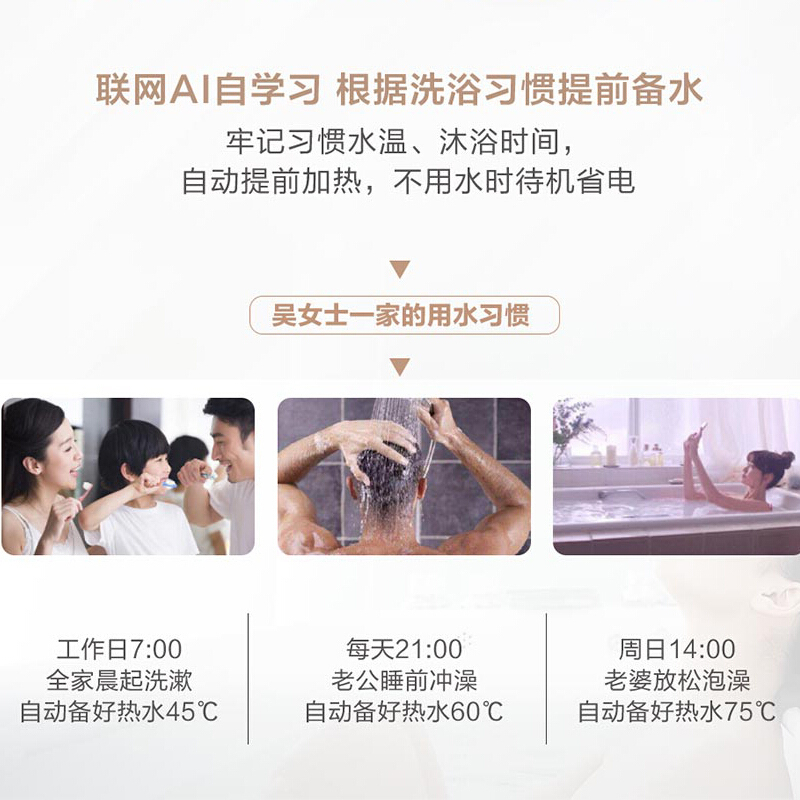 Haier/海尔电热水器80升3D聚能速热6倍增容APP控制七星级净水洗一级能效家用TY5