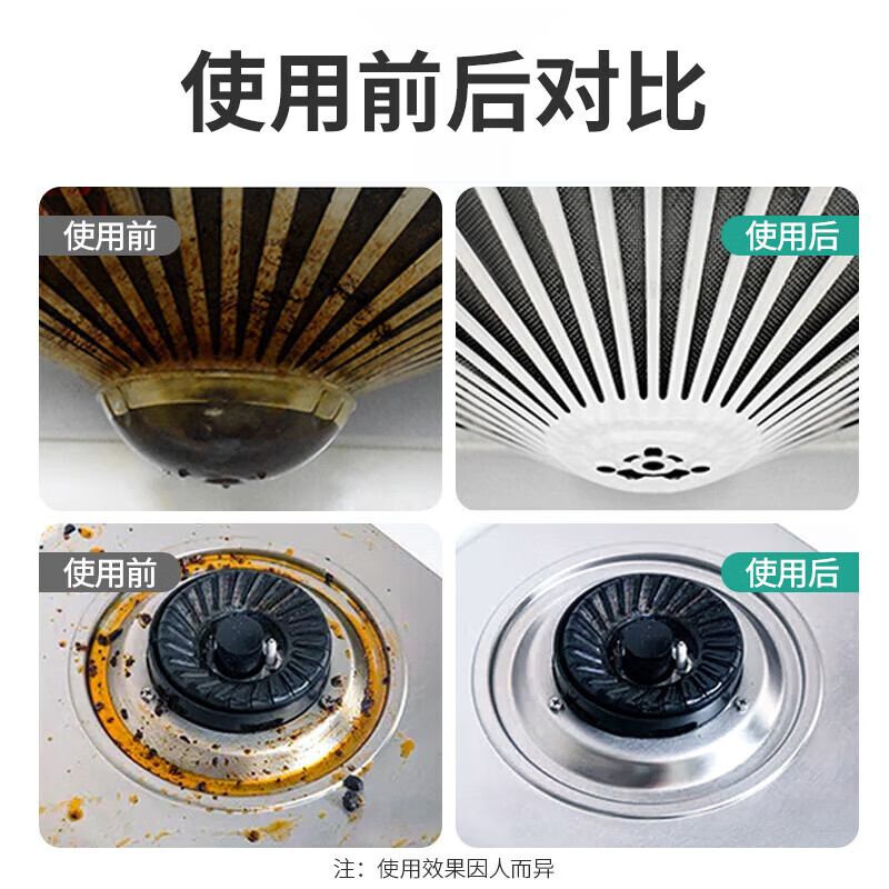 巨奇厨房去油污强力清洁剂油烟机清洗剂油污净油烟净家用神器2848高清大图
