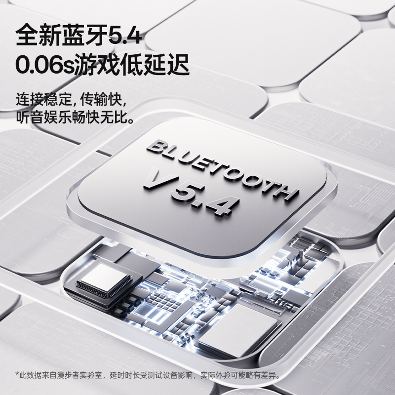 EDIFIER/漫步者 感官森林音乐香薰礼盒高清大图