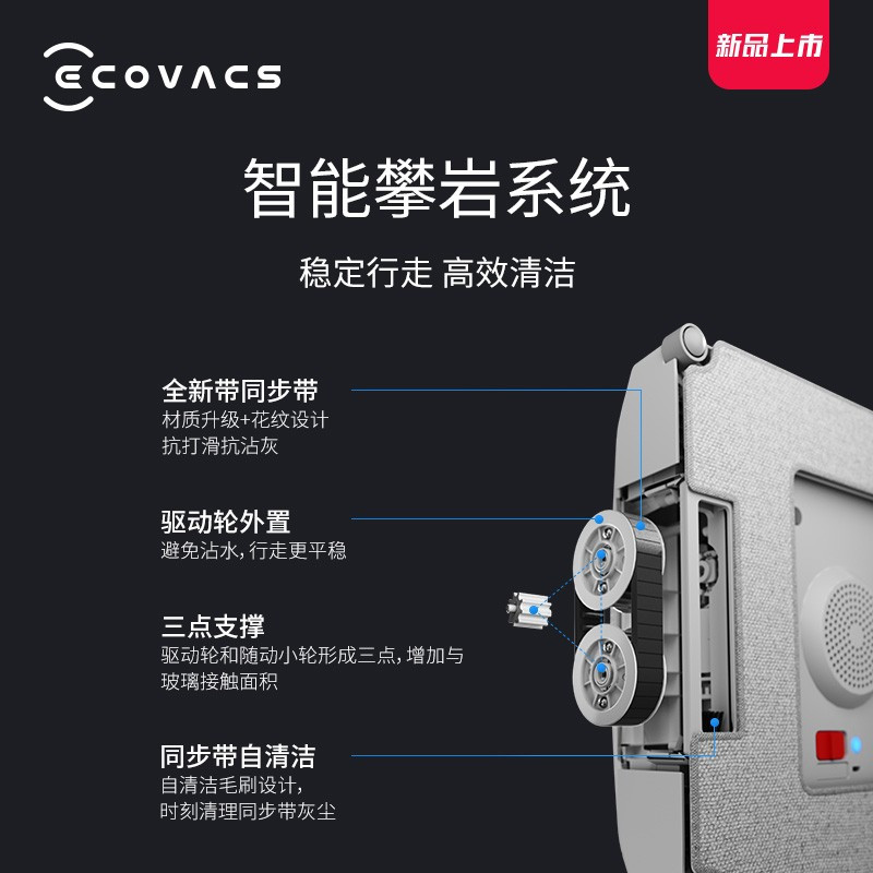 科沃斯(ECOVACS) 窗宝新品WINBOT W1S PRO擦窗机器人擦玻璃擦窗机器人家用擦窗神器高清大图