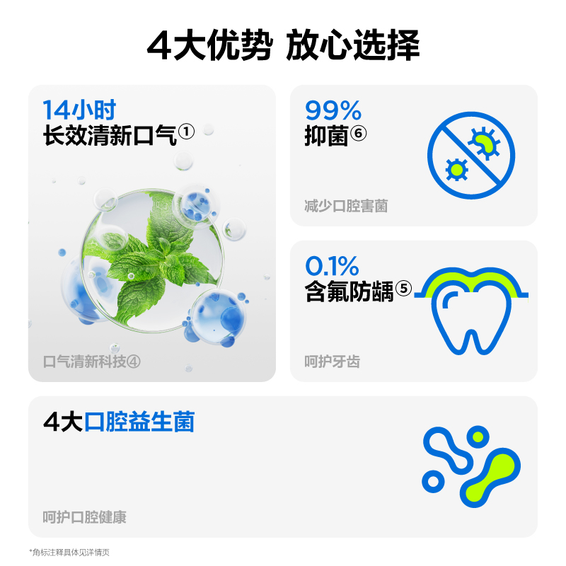 参半(NYSCPS) oralshark清新牙膏120gx3高清大图