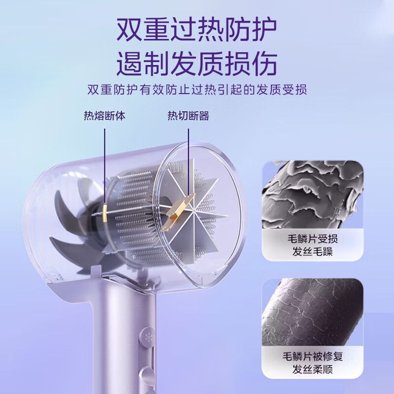 美的(Midea)负离子电吹风 MB-AJ0504高清大图