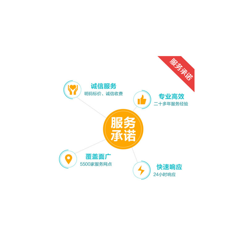 DTOTC 加国产氟里昂(压)（单台）维修卡