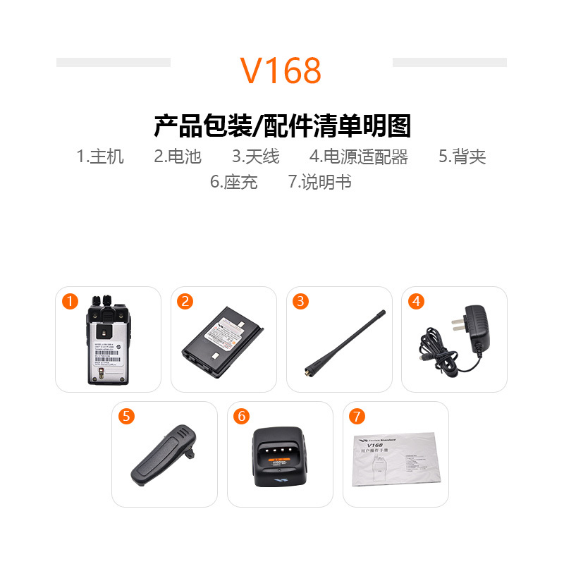 摩托罗拉(MOTOROLA)V168对讲机商用民用专业 调频手台远距离手持对讲机400-470MHZ 黑色 1台