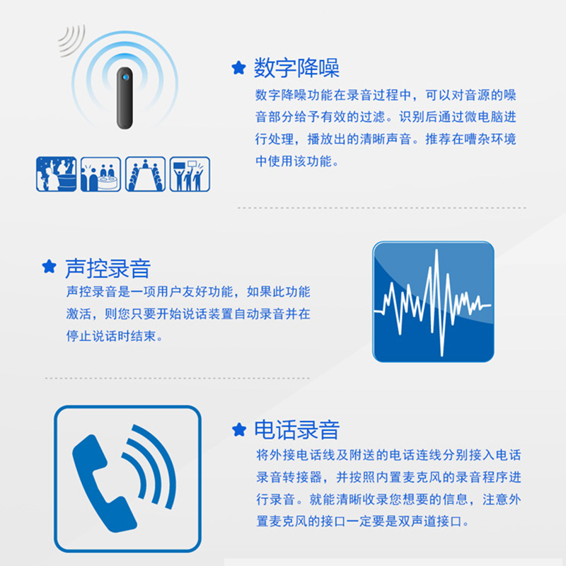 飞利浦VTR7100专业录音笔高清远距降噪会议转文字MP3播放智能声控微型随身小巧大容量便携式声控商务工作学生上课用会议