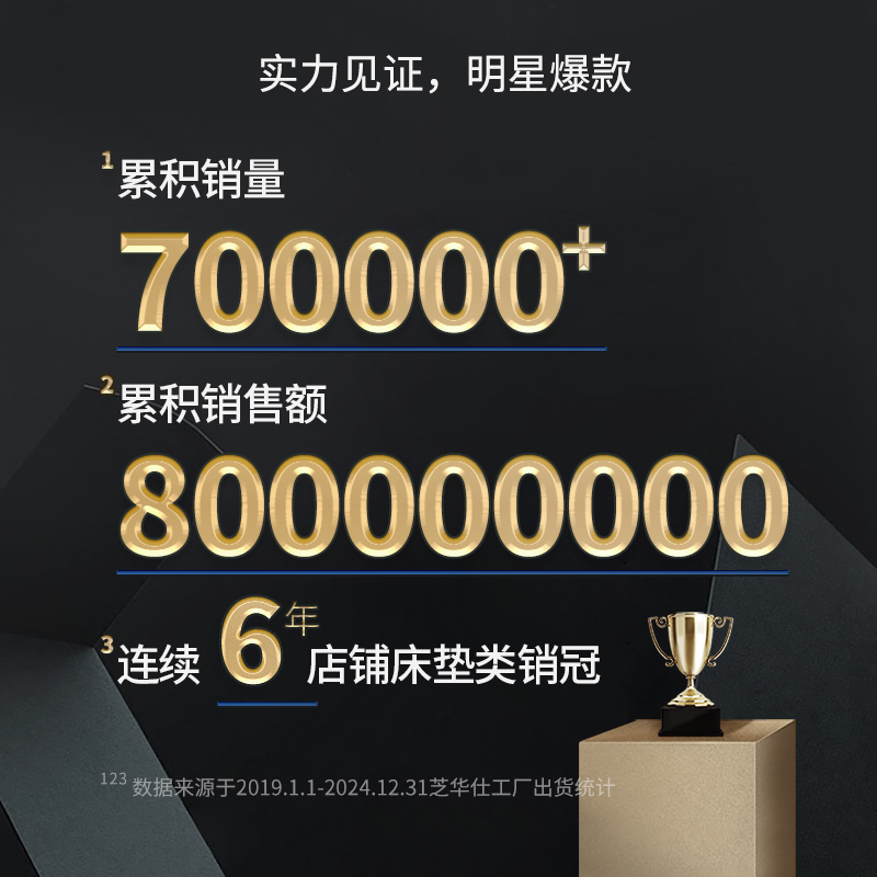 芝華仕(CHEERS)芝华仕乳胶床垫护脊垫独袋弹簧软银离子抗菌软硬两用防螨芝华士床垫D026