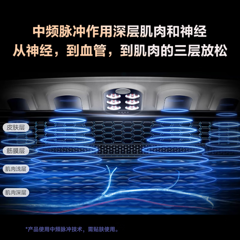 SKG 腰部按摩仪W7二代豪华款 额定功率10W (单位:台)白高清大图