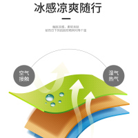 [苏宁宜品]10只装 七彩渐变一次性口罩