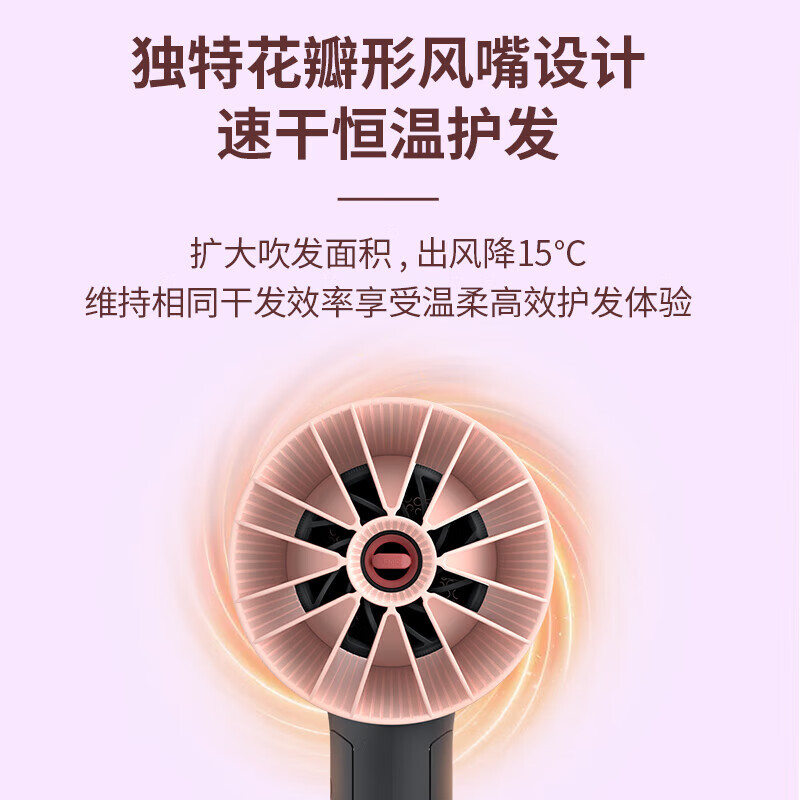 飞利浦(PHILIPS)电吹风家用大功率恒温速干发廊沙龙专业级吹风筒 负离子+2100W+6档丨BHD356/35柔漾粉高清大图
