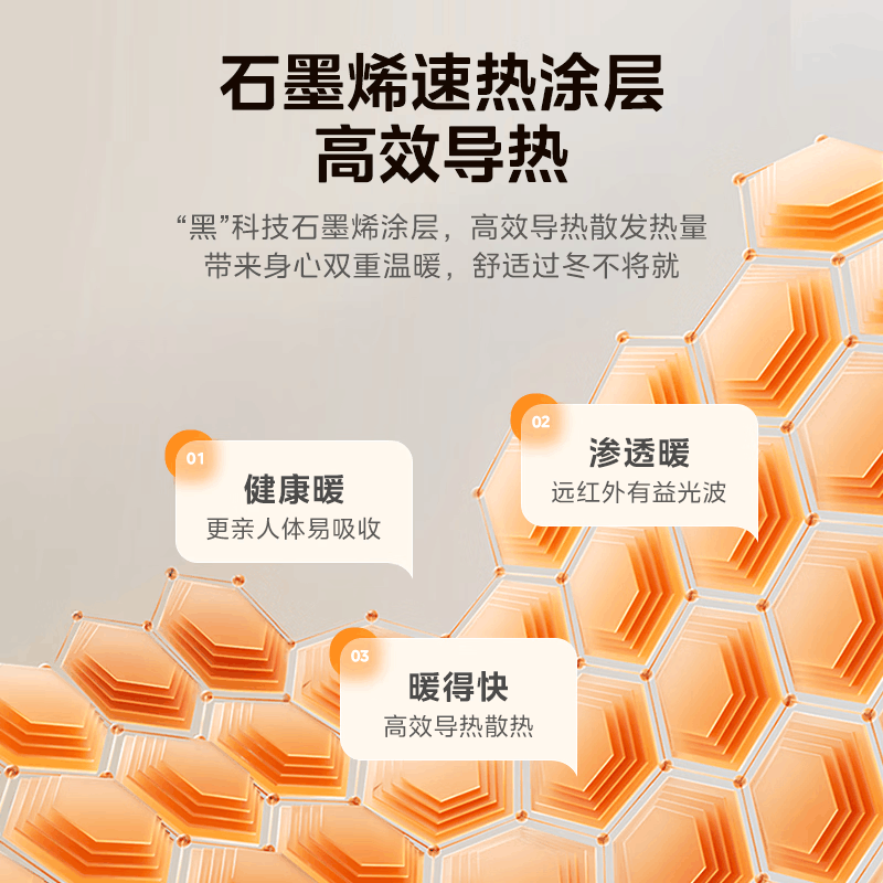 美的(Midea)取暖器立式遥控暖风机石墨烯电暖器暖气片客厅卧室大面积轻音节能速热干衣曜石黑遥控控制HFT20SWK图片