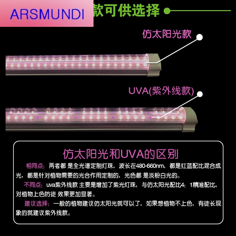 家装优选全光谱多肉补光灯仿太阳光绿植光照灯室内家用上色led植物生长灯时尚简约