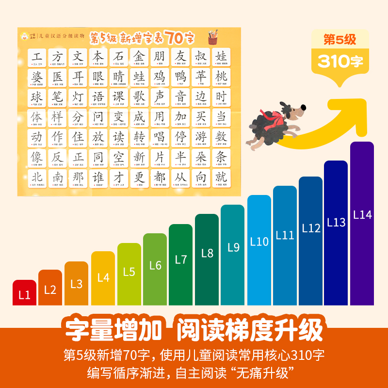[全5册]小羊上山阅读力闯关游戏 [正版]小羊上山儿童分级读物第1+2+3+4+5级全套50册小羊上山 3-7岁幼小衔接