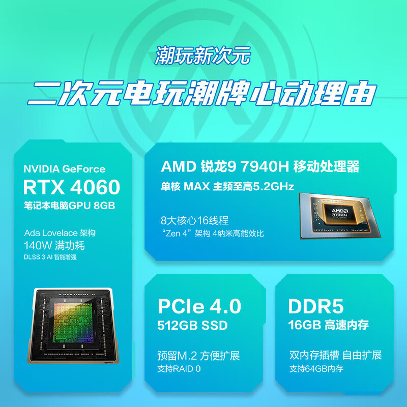 华硕(ASUS)天选4 锐龙版 15.6英寸高性能电竞游戏本 笔记本电脑 定制(新R9-7940H 32G 2TB RTX4060 144Hz高色域电竞屏)灰色