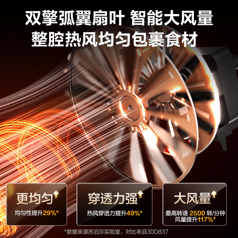 苏泊尔(SUPOR)免翻面空气炸锅 上下可视家用全自动炸烤一体机6L大容量金属内腔电炸锅新款 KD60D876 6L高清大图