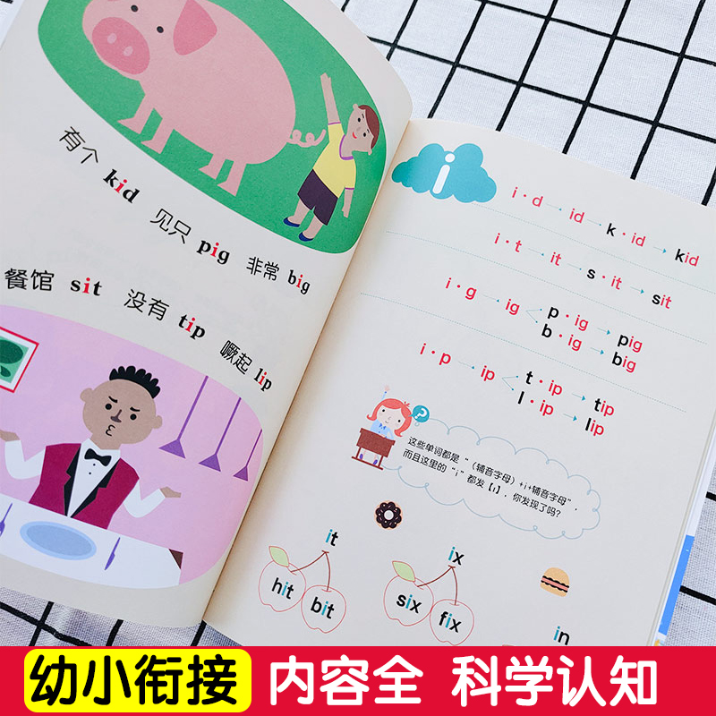 [正版] 儿童英语亲子启蒙全6册有声书儿童英语词汇经典歌谣日常对话分级阅读常用短语自然拼读亲子英语绘本英语启蒙绘本小学英高清大图