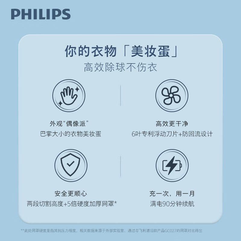 飞利浦(PHILIPS) 毛球修剪器 衣物美妆蛋充电式剃毛机去球器衣服家用剃球器剃毛球器去毛球器礼物GCA2100/20图片
