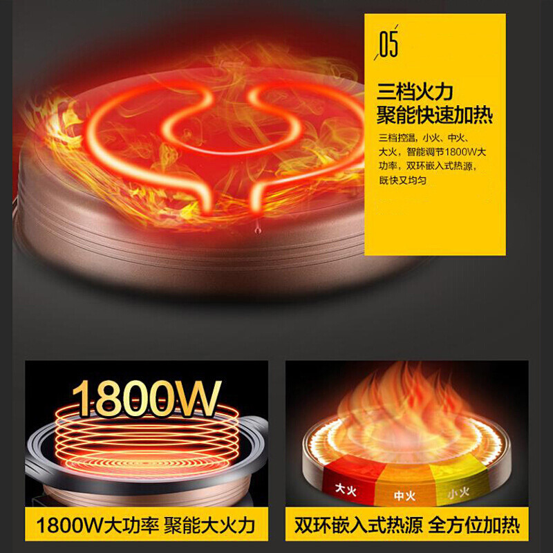 苏泊尔(SUPOR)电饼铛煎烤机电火锅JJ34D05-180 架空煎烤 6L大容量煎烤盘 控制方式 机械式