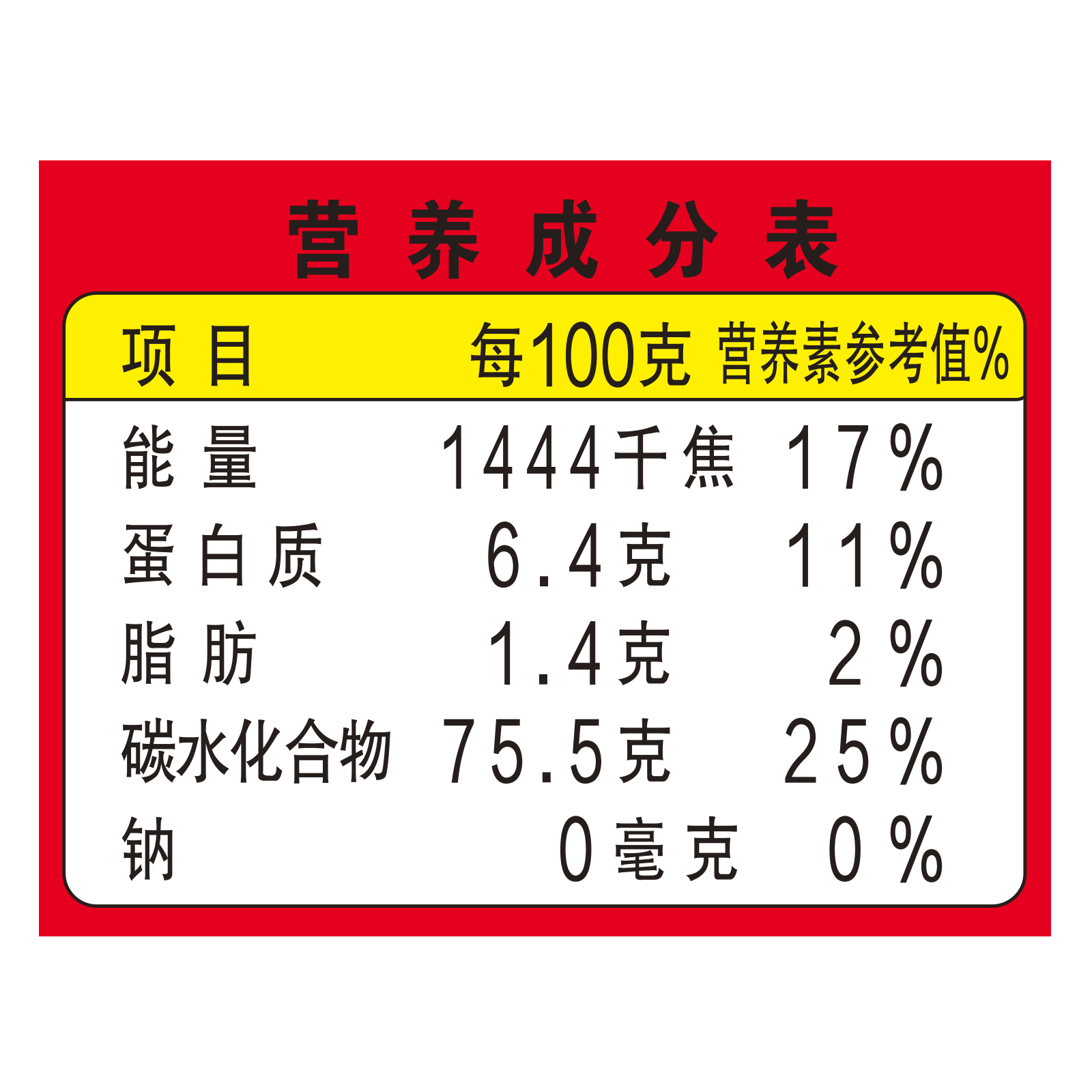 香满园 御品国珍软香油粘米 5kg/袋高清大图