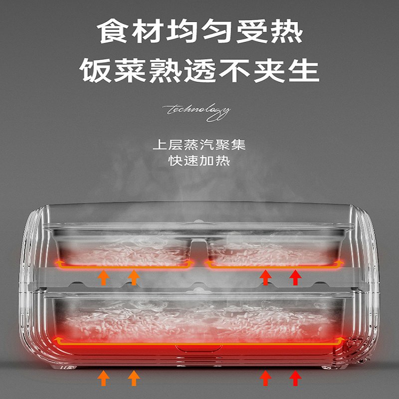 天际加热饭盒保温饭盒可插电热饭菜神器上班族便携加热双层双层304不锈钢内胆 可蒸煮可抽真空电热饭器加热饭盒1升 绿色
