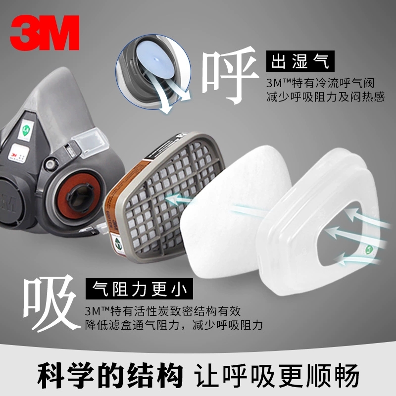 3M6200防毒面具防尘面罩防护面罩橡胶舒适耐用防尘面具呼吸高清大图