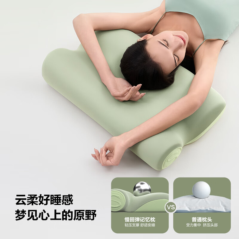 SKG颈椎枕护颈 P3系列3代 礼盒 标准款 .