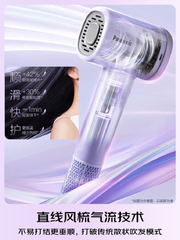 松下(Panasonic)空气发梳负离子高速护发吹风机家用低噪速干电吹风EH-WNE6M 云水蓝高清大图