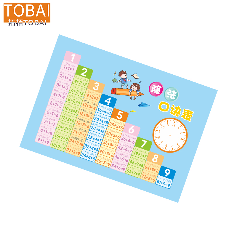 拓栢 路外宣传乘除法口诀表垫板 TBW-12C 个高清大图