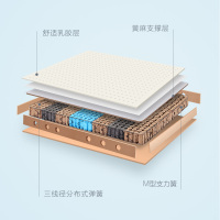 8H成人健康护脊床垫MH