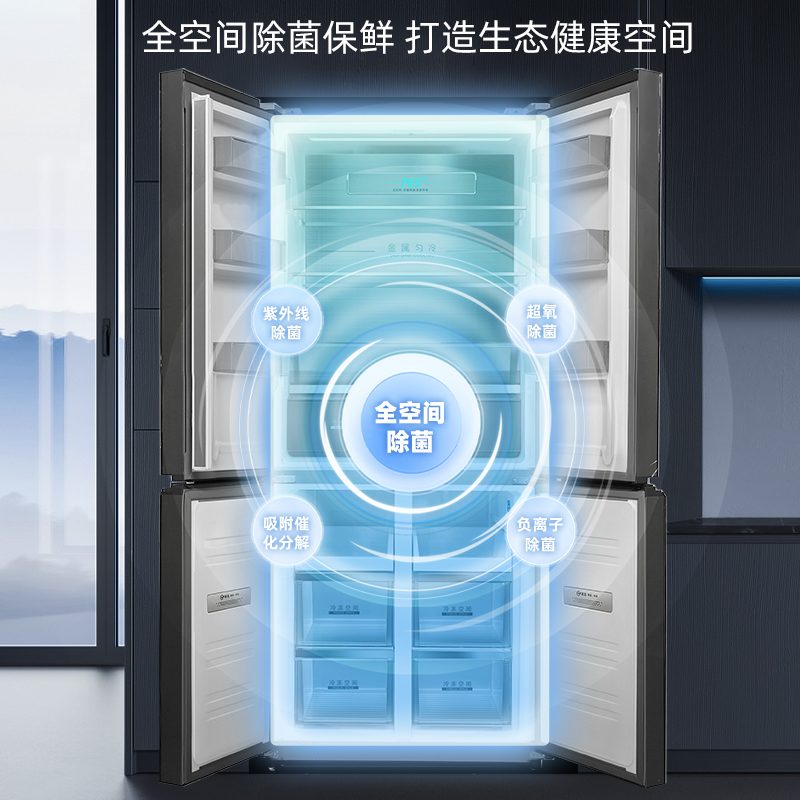 新飞470升零嵌入式冰箱全空间除菌鸿蒙互联变频一级节能冰箱PES四重除菌冰箱BCD-470WGQ8A-PRO高清大图