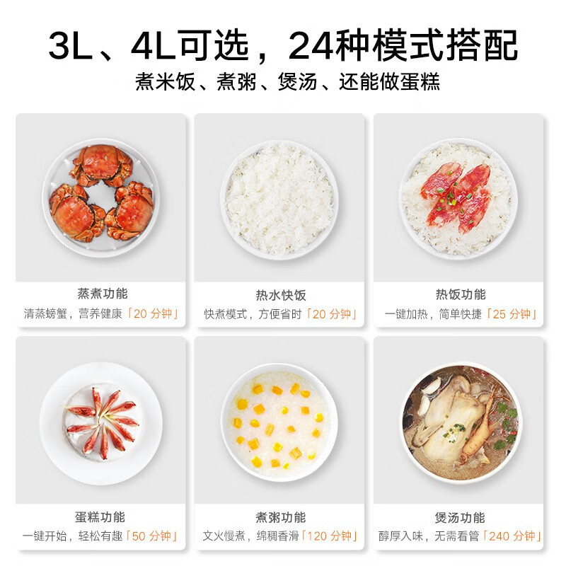 小米(MI)电饭煲C1 3L 家用1-2人/3-4个人 米家智能多功能电饭锅煮饭锅煮粥锅 智能预约 不粘锅内胆大容量烧饭