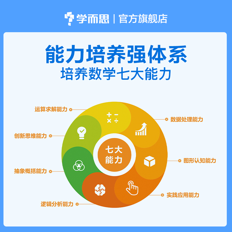 语文基础天天练 六年级上 [正版]2023计算天天练数学口算巧算人教版北师大苏教版小超市小学一年级二年级三四五六年级上册