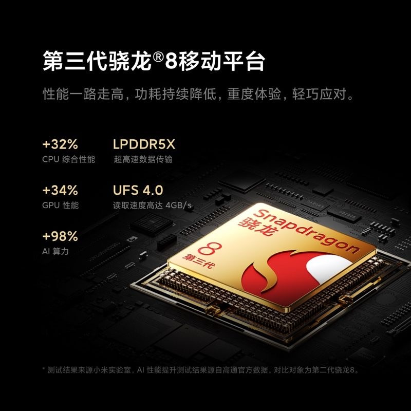 小米14 Ultra 徕卡光学Summilux镜头 大师人像 双向卫星通信 小米澎湃OS 骁龙8Gen3 16GB+1TB 龙晶蓝 小米手机5G