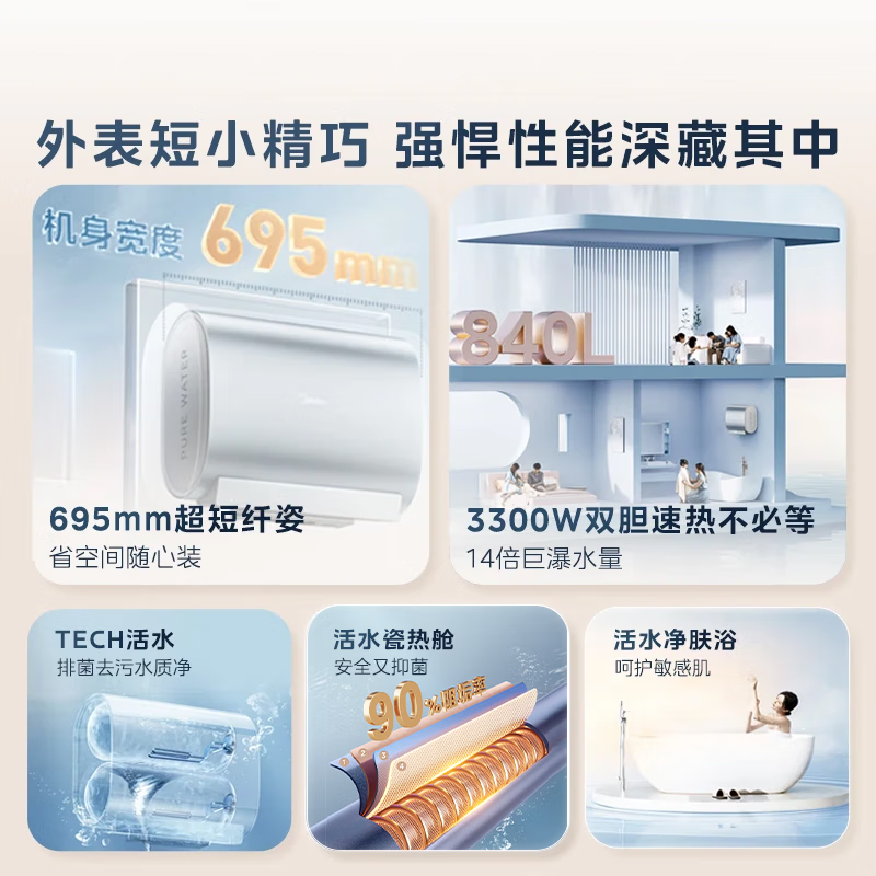 美的一级能效亲肤活水玲珑超薄60升双胆扁桶电热水器3300W水电分离 60L F6033-UDpro(HE)高清大图