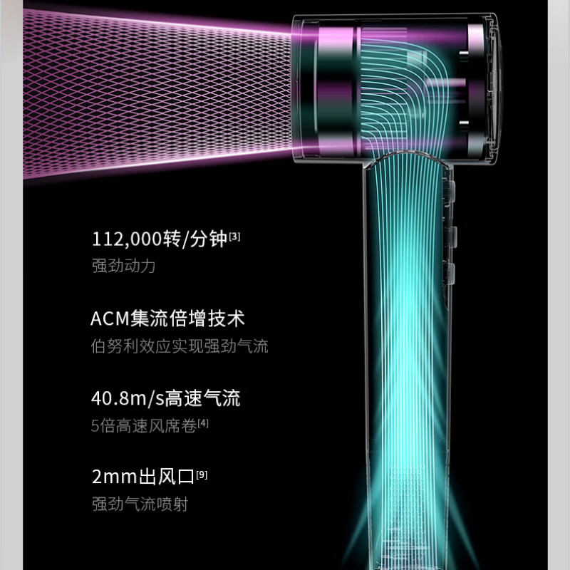 科西 负离子高速速干吹风机GC-SF香芋紫(支架款)高清大图