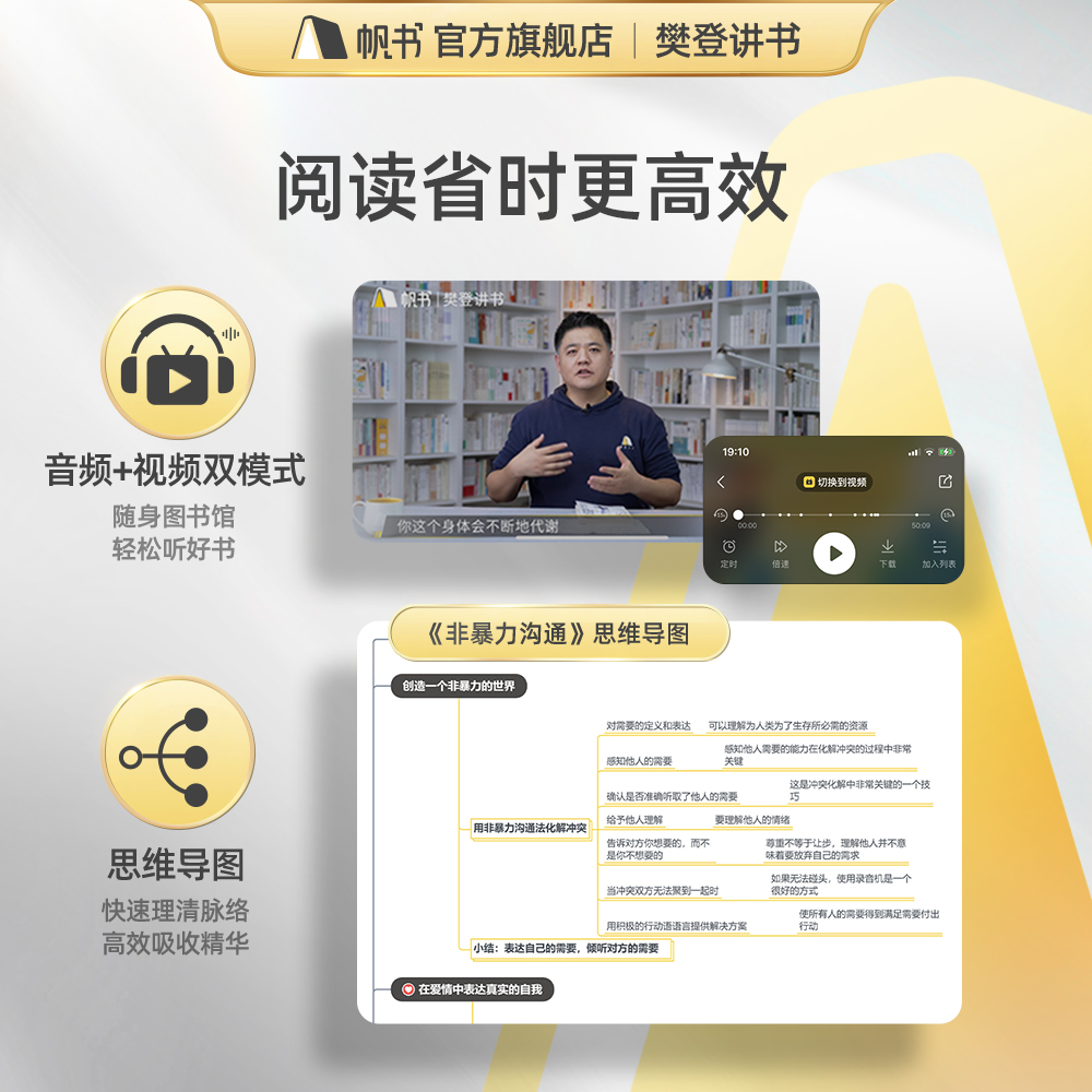 樊登讲书14天vip [正版]VIP14天卡会员直冲 每个手机号限充1次高清大图