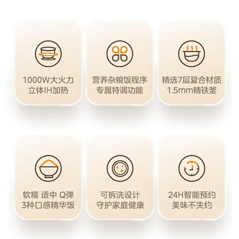美的(Midea)灶火IH电饭煲大火力立体透芯火力1.5MM精铁厚釜24小时预约 一键可拆洗CFB3036H高清大图